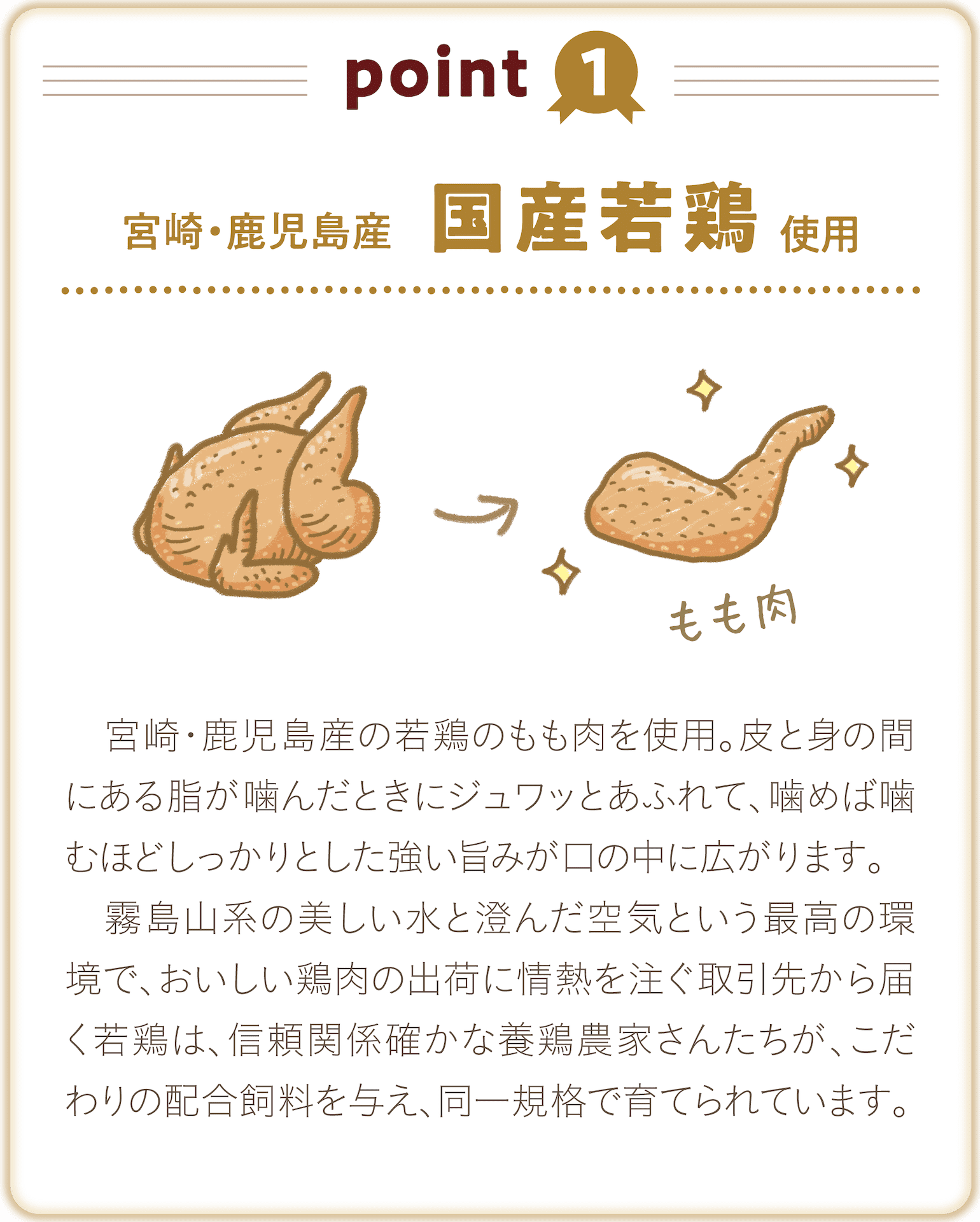ポイント１宮崎・鹿児島産国産若鶏使用